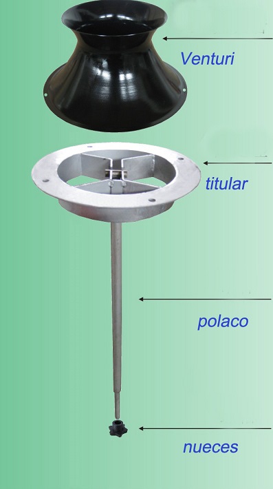 Accesorios de filtro de polvo
